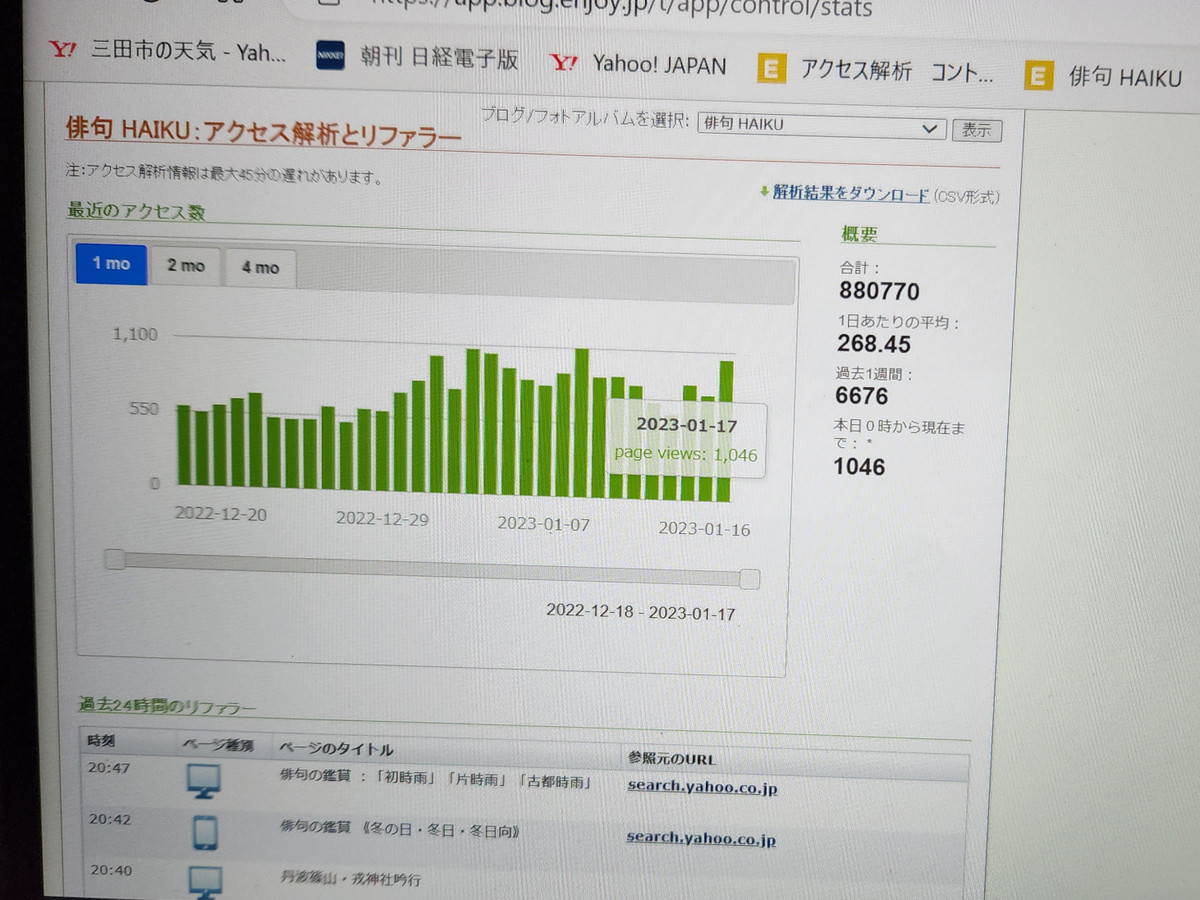 Photo